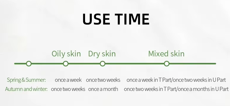 Deep Cleanse for Glowing Skin