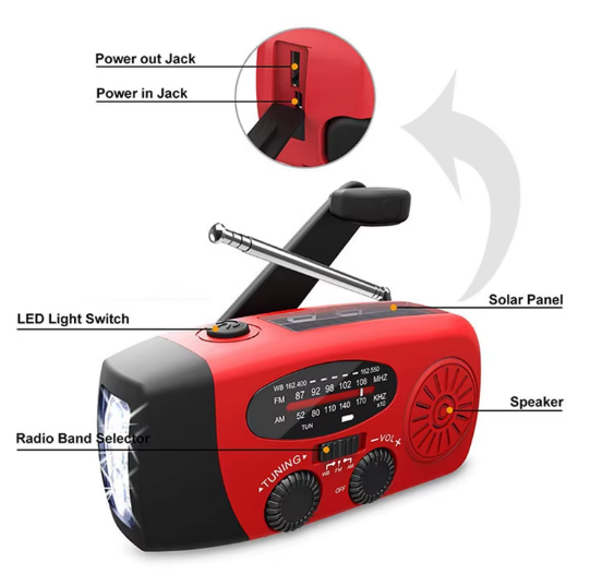 PowerLite – The Survival Lantern